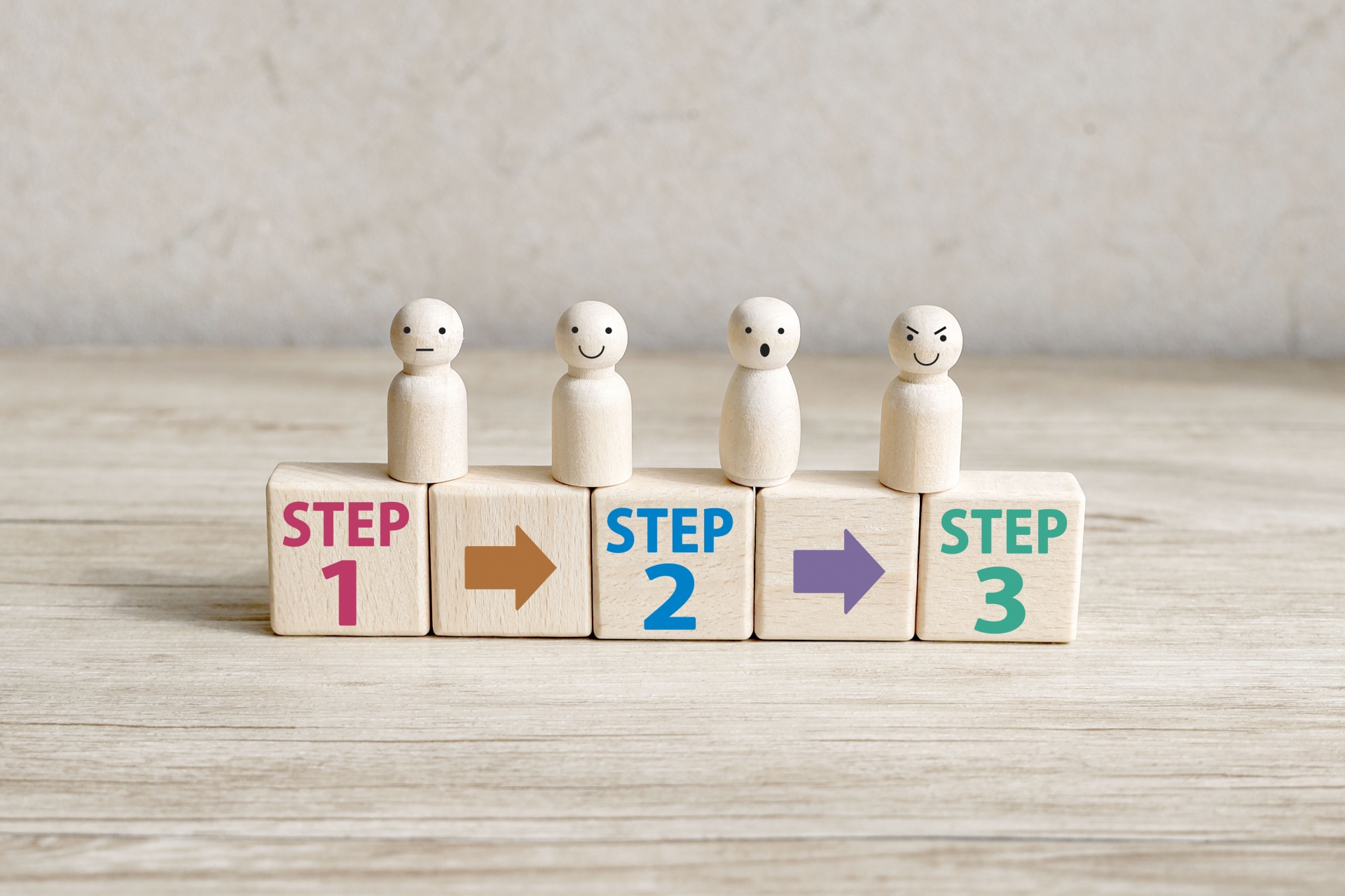 3つのステップの木