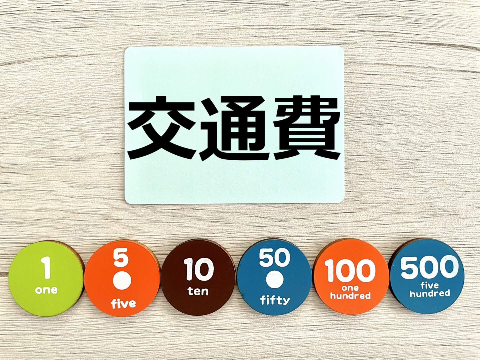 交通費とお金